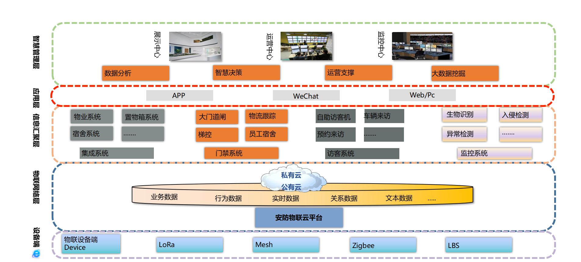 智慧工厂.png